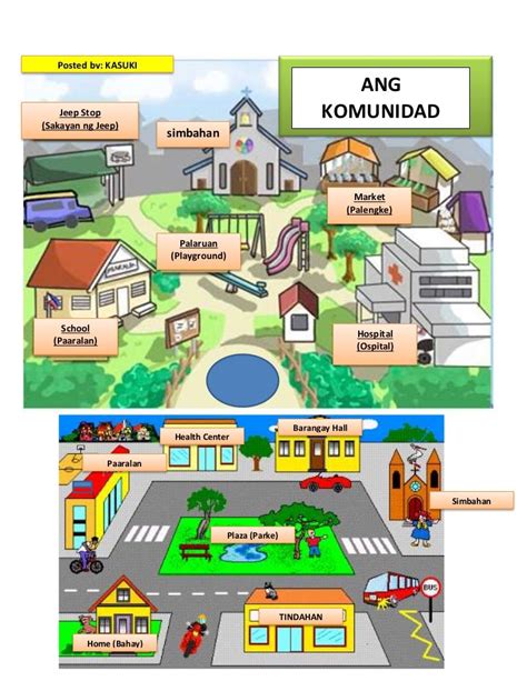 mga larawan ng isang pamayanan ngisingsang