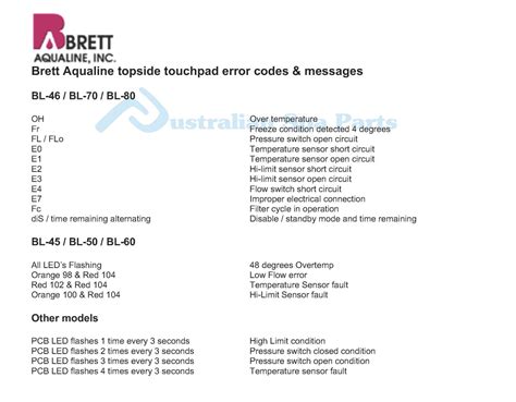 Spa Hot Tub Error Messages Error Codes Topside Touchpad Control Panel Fault