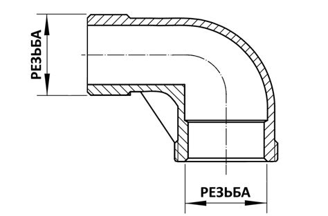 Отвод из нержавеющей стали резьбовой ВР-НР 90 градусов нержавейка AISI ...