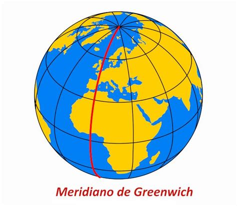 Seu Ponto Zero É O Meridiano De Greenwich - Meridiano de Greenwich: função, localização - Mundo Educação | Pontos ...