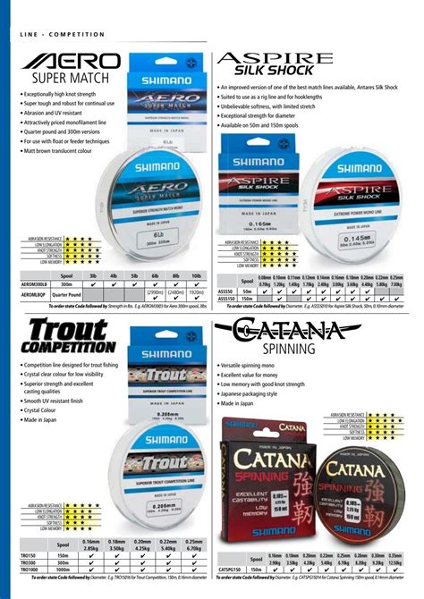 Shimano 2017 UK English by Shimano Europe BV - Issuu