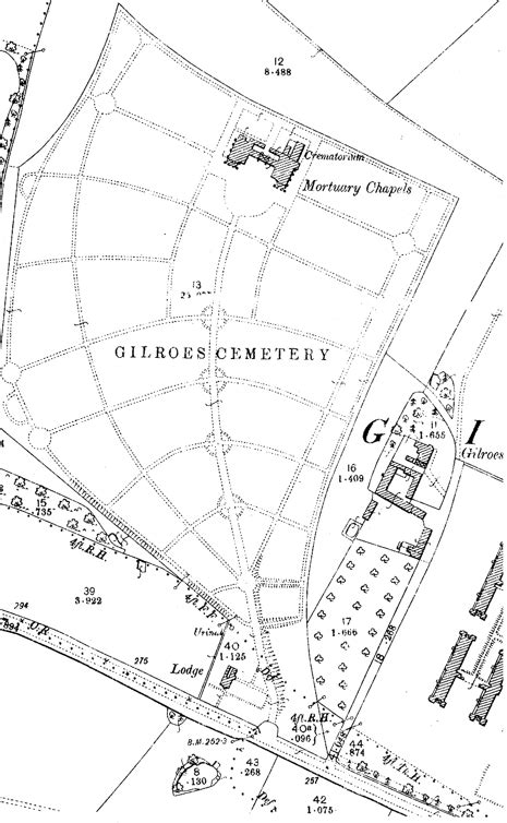 History Jewish Gilroes