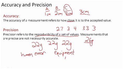 Worksheets On Accuracy And Precision