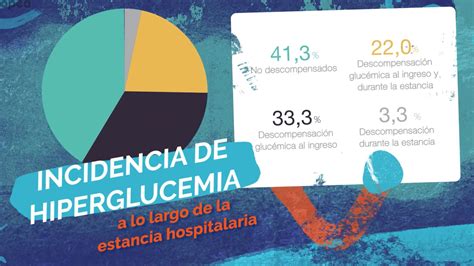 Tfg Incidencia De Hiperglucemia En Pacientes Ingresados Por