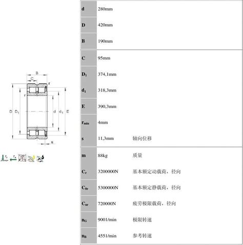 Ina轴承 Sl18 5056满装圆柱滚子轴承ina Sl18 5056轴承型号查询word文档在线阅读与下载无忧文档