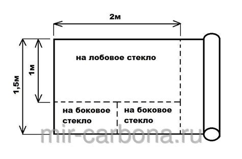 Атермальная пленка Scorpio HP Blue 70 – Магазин автомобильной пленки