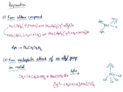 Metal Allyl Complexes Ppt