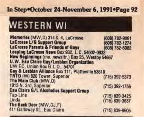 Back Door Eau Claire Bars Clubs In The History Of Gay Lesbian Life Wisconsin