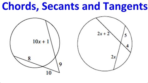 Tangent And Secant Segments Lesson Plan