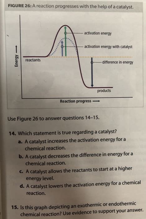 Solved FIGURE 26 A Reaction Progresses With The Help Of A Chegg