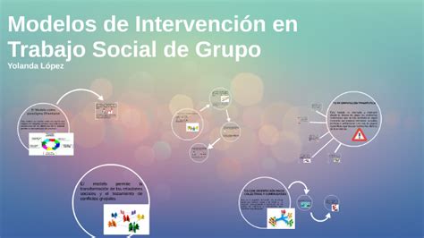 Modelos De Intervencion En Trabajo Social De Grupo By Daniela Gonzalez