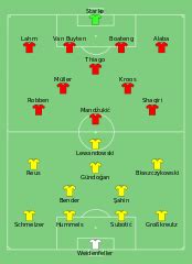 categoryborussia dortmund  ups wikimedia commons