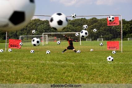 Soccer Drills for Offensive and Defensive Success