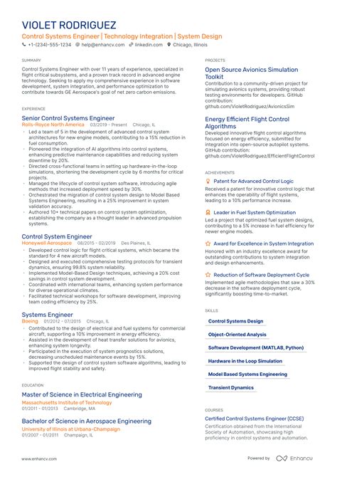 The daily role of a staff software engineer involves surprising tasks 6