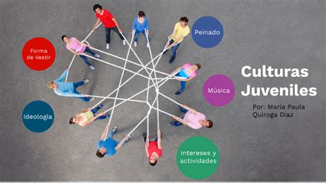 Cultura Juveniles By Mariap Qd On Prezi