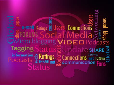 Is Twitter Marketing Having an Online Identity Crisis? - Extima