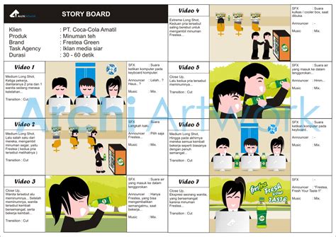 contoh storyboard iklan layanan masyarakat lengkap kabar click