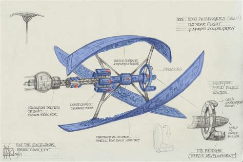 How Orchestration can save your spaceship · Scaleout Ninja