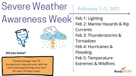 Ocps Recognizes Severe Weather Awareness Week Orange County Public