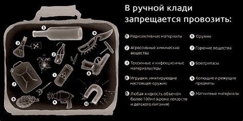 Размер чемодана для ручной клади в самолете различных авиакомпаний в ...