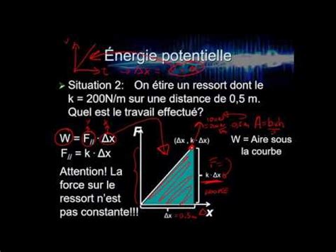 Physique 504 L énergie Énergie potentielle élastique YouTube