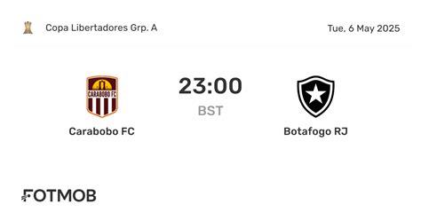 Estatísticas De Carabobo X Botafogo - Carabobo FC vs Botafogo RJ - live score, predicted lineups and H2H stats