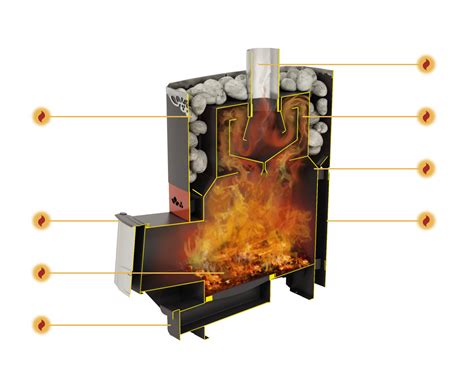 Турбо катушки из нержавейки для бани - 29 фото