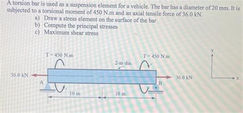 Solved A torsion bar is used as a suspension element for a | Chegg.com