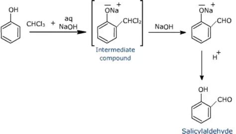 In The Presence Of NaOH Phenol Reacts With CHCl3 To Form O Hydroxy