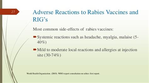 Rabies vaccines