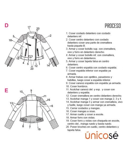 Moldes En Pdf O Papel De Chaquetas Y Camperas