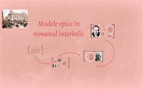 Modele epice în romanul interbelic by Larisa Adina on Prezi
