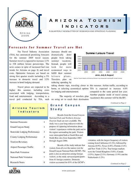Arizona tourism indicators : quarterly newsletter of research and