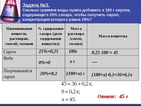 Смеси и сплавы - математика, уроки