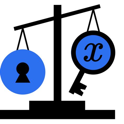 practice pre algebra brilliant