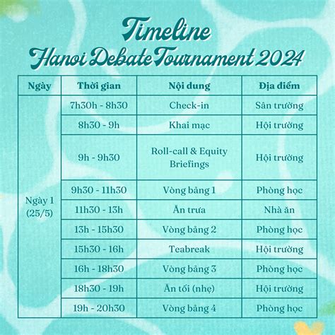 Hanoi Debate Tournament - Puzzles Ams
