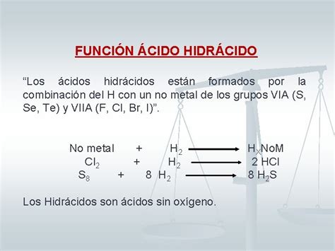 Funciones Quimica Inorganicas Nomenclatura Y Conceptos Bsicos Funciones