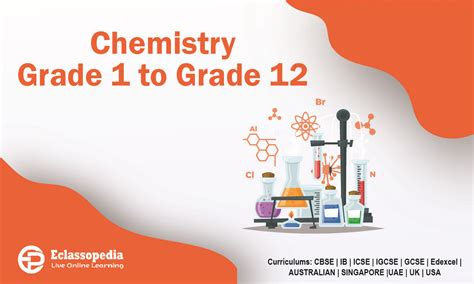 Edexcel A Level Organic Chemistry