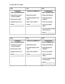 abc data sheet  marvelously exceptional tpt