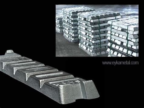 What is Zinc Alloy? - Eyka Metal