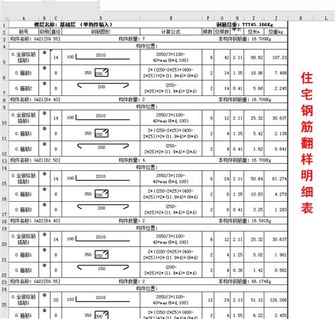 看了女总工用的钢筋翻样自动计算表，太牛了！怪不得人家做总工 知乎