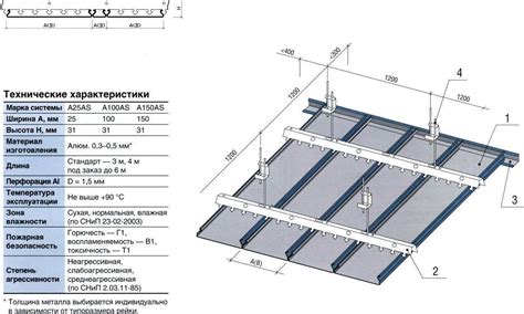 Потолок реечный алюминиевый: подвесные потолочные рейки, технические ...