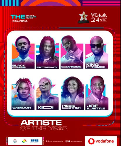 Vgma 2023 Full List Of Winners Abtc