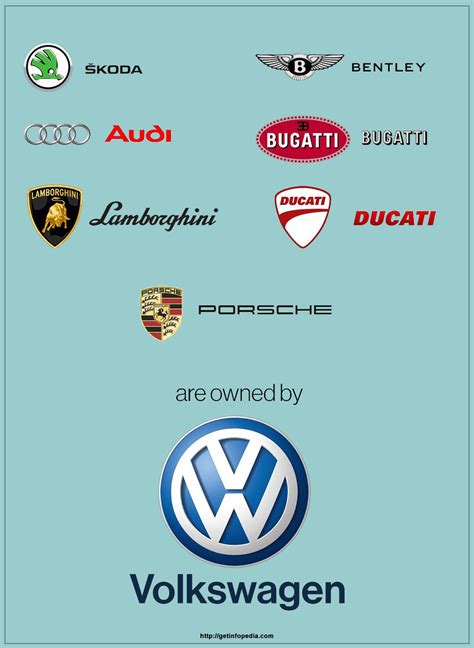 What Brands Do Lv Ownership | IUCN Water