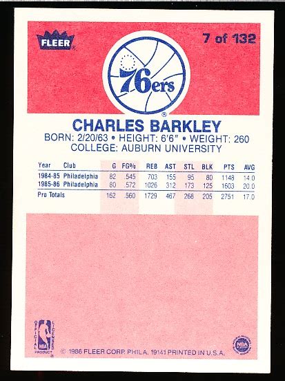 Lot Detail Fleer Basketball Charles Barkley Rc