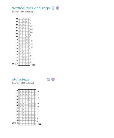 Extended Ebook Content For The Knit Stitch Pattern Handbook