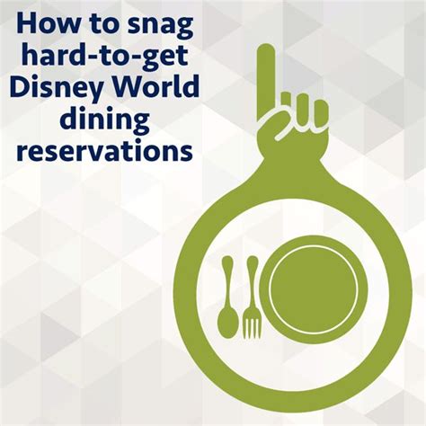 How To Get Disney World Dining Reservations Wdw Prep School Disney