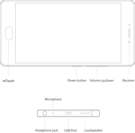 U10 - Specifications - Meizu