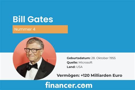 Reichste Menschen Der Welt Top Nach Der Forbes Liste