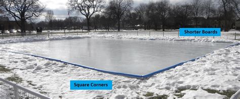 Backyard Hockey Ice Rinks for Sale | Iron Sleek